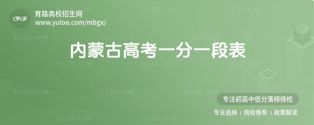 2025年內(nèi)蒙古高考一分一段表