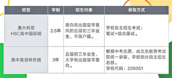 北京市中關村外國語學校國際高中