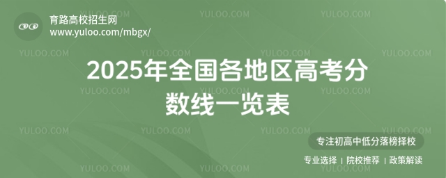 2025年全國各地區高考分數線一覽表