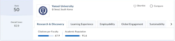 國賢BIC學(xué)部錄取喜報(bào)