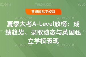 2025ļA-LevelŰ񣺳ɿڅݡȡӑBcӢ˽WУF